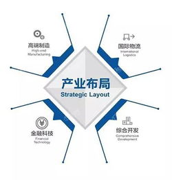 重磅喜訊 寶能城發(fā)集團斬獲中國產(chǎn)業(yè)園區(qū)運營優(yōu)秀企業(yè)等多項大獎