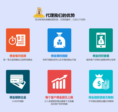 中行自今日起可在微信端出入金-深圳市微交易投資管理提供中行自今日起可在微信端出入金的相關介紹、產品、服務、圖片、價格微交易開戶,微交易代理,微交易加盟