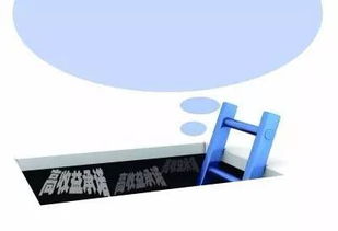 兩年內(nèi),如何實(shí)現(xiàn)財(cái)富自由快速掙到50萬