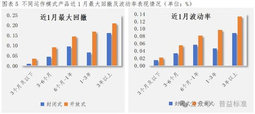 謀勢(shì)而動(dòng),積勢(shì)而行 理財(cái)機(jī)構(gòu)著力優(yōu)化產(chǎn)品布局