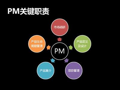 中國(guó)玉米素行業(yè)十四五發(fā)展規(guī)劃及投資戰(zhàn)略分析報(bào)告2022-2028年